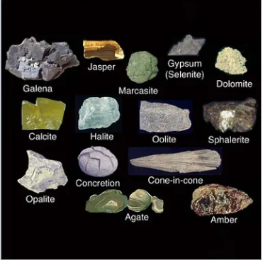 Read more about the article INDUSTRIAL MINERALS: THE BEDROCK OF CIVILIZATION